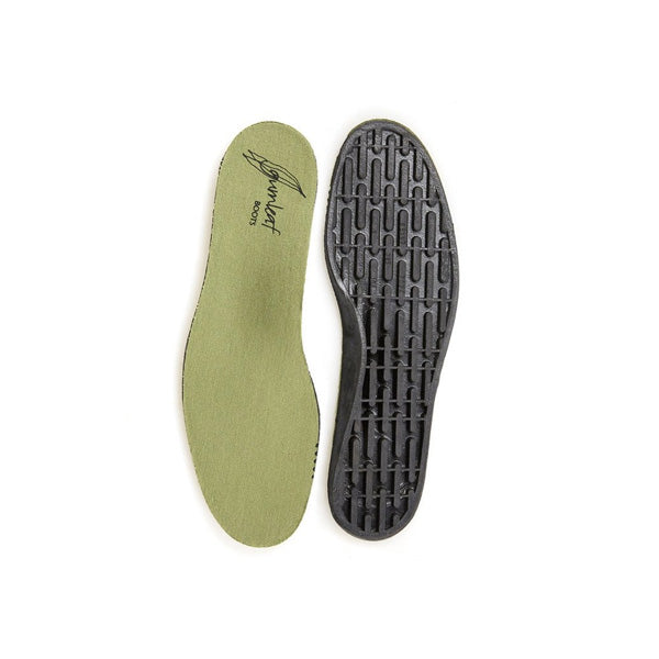 Balenciaga triple hot sale s insole